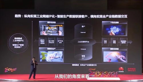 亞控科技 互聯網銷售重塑工業自動化服務新體驗