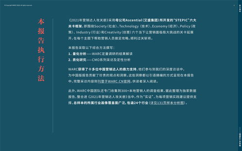 2021年營銷達人策劃指南攻關冊 助力營銷人應對不確定性的實戰寶典